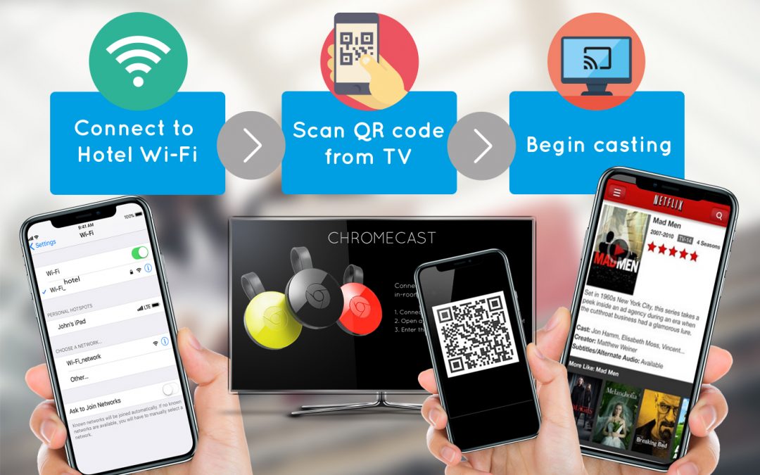 Otrum interactive TV solutions are now fully Chromecast-enabled